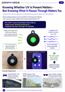 ComPhysics CP-UV01 Complete UV Visualization Kit with Smartphone Adapter
