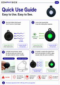 ComPhysics CP-UV01 Complete UV Visualization Kit with Smartphone Adapter