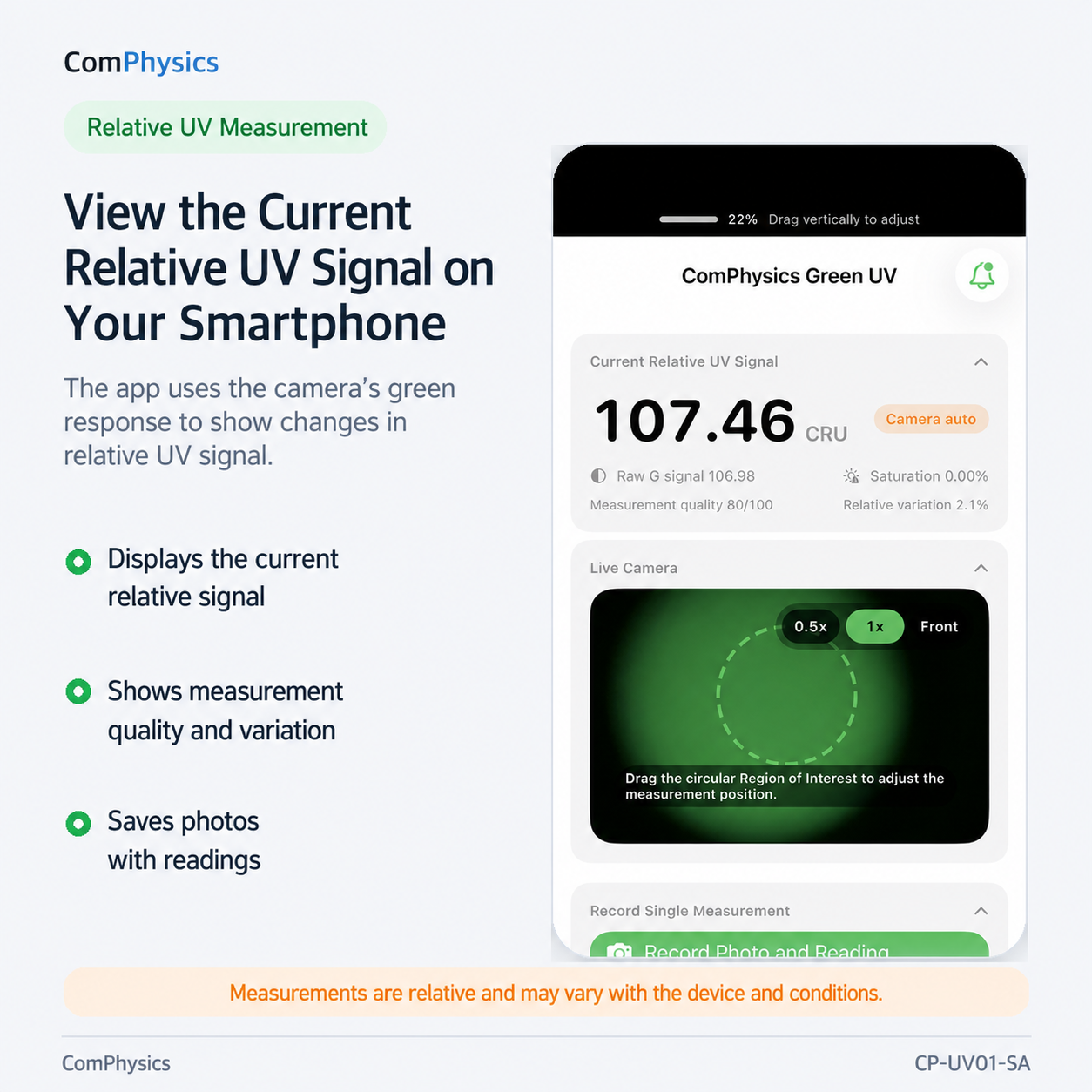 ComPhysics Green UV app displaying a relative UV signal recorded through the CP-UV01 smartphone adapter