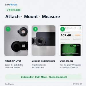 ComPhysics CP-UV01 Complete UV Visualization Kit with Smartphone Adapter